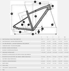 2026 Scott Sub Cross 10 Şehir Tur Bisikleti Siyah