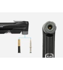 Giyo GP-41CP Göstergeli Mini Bisiklet El Pompası Akıllı Valf