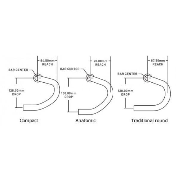 XLC HB-R05 Yol Gidonu Mat Siyah 31.8/440mm
