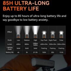 Magene AT1600 Smart Light 1600 Lümen Akıllı Ön Far