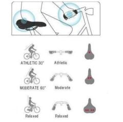 Selle Royal Sky Mokka Unisex Yaylı Geniş Rahat Bisiklet Sele Siyah