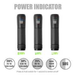 Briviga LW-F800 Usb Bisiklet Ön Far 900 Lümen